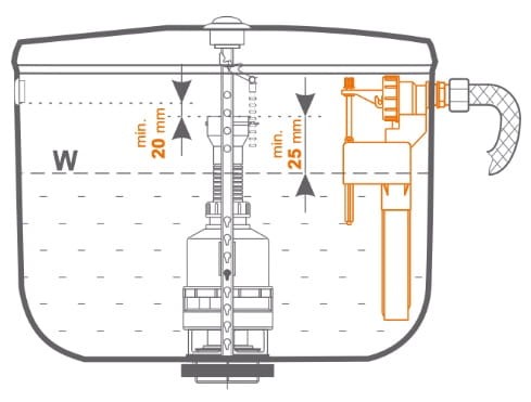 kkpol zawor spluczki.jpg